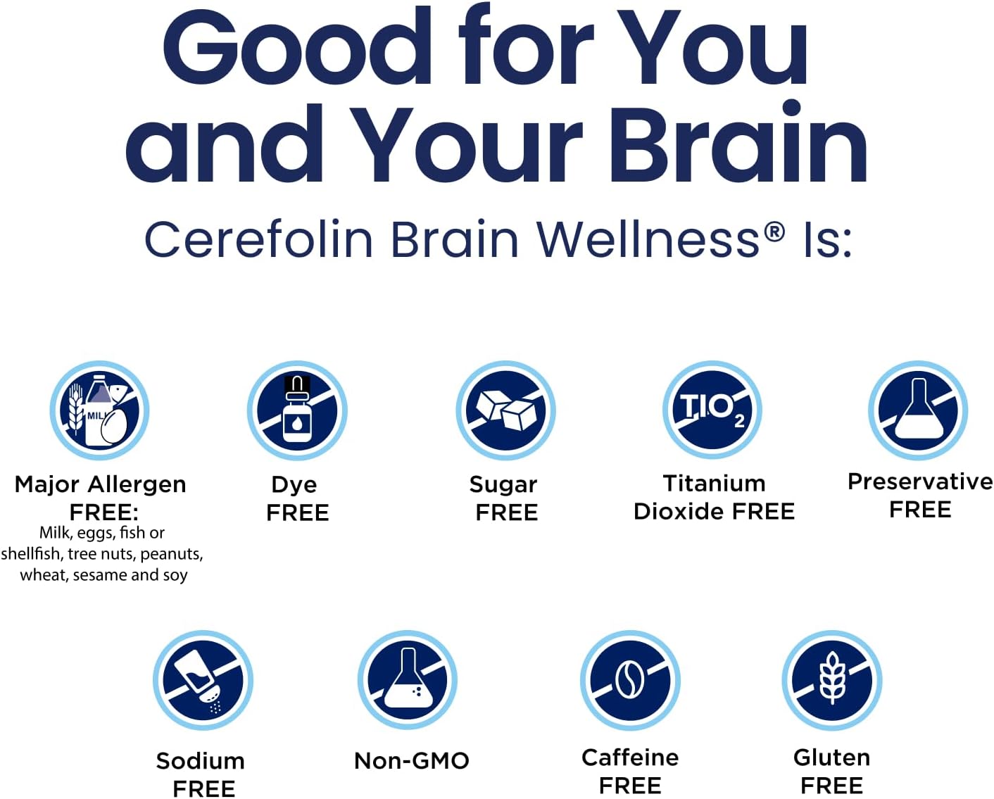 Cerefolin Brain Wellness, Targeted Nutrition for Cognitive Support, Improves Memory, Focus & Concentration, L-Methylfolate, NAC, B12, Neurologist Recommended (30 Count)